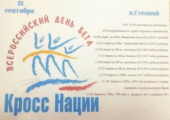 Кросс нации